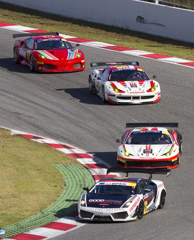 Авто гонки Авто гонки