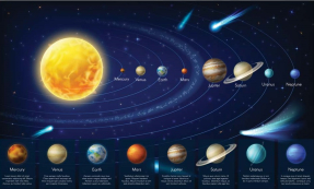 Солнечная система