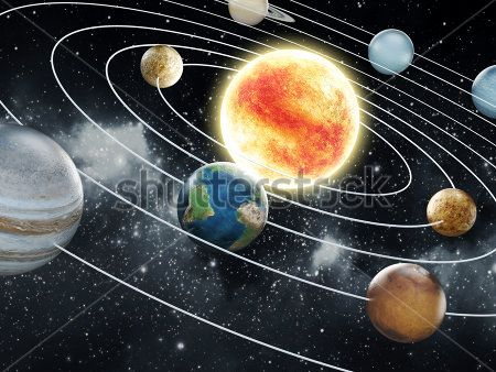 Планеты Солнечной системы