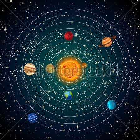 Солнечная система