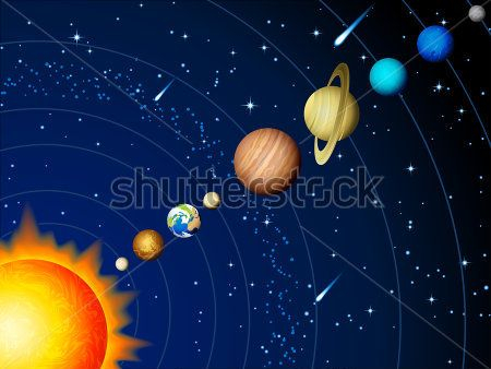 Планеты солнечной системы