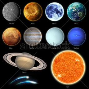 Планеты