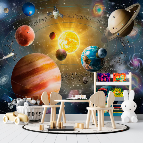 Яркие планеты